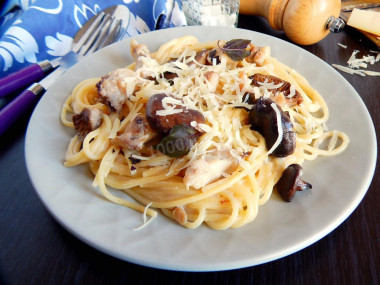 Spaghetti with chicken and mushrooms in cream sauce