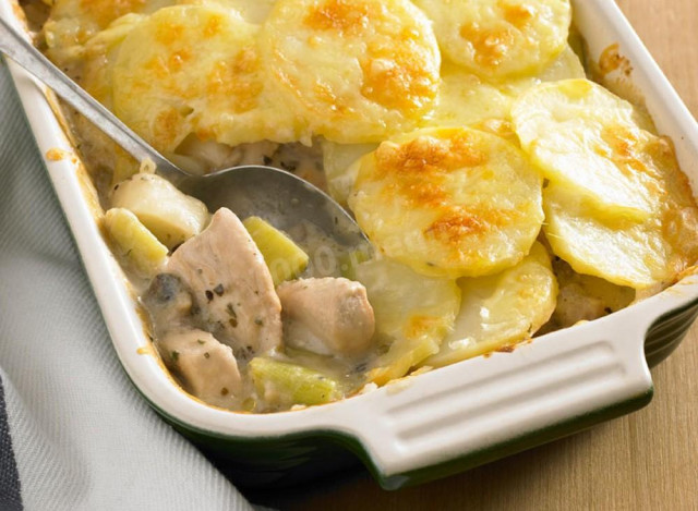 Chicken fillet with mushrooms and potatoes in the oven