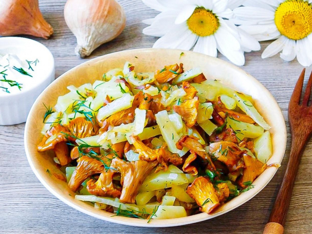 Fried potatoes with chanterelles and onions in a pan